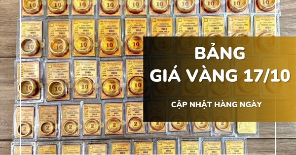 Bảng giá vàng hôm nay 17/10: Vàng nhẫn và nữ trang 24K cao hơn vàng miếng SJC tới 5,5 triệu đồng/lượng