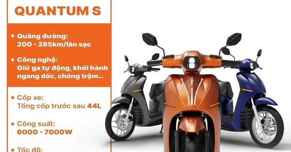 Thị trường xe máy điện: Sàng lọc khốc liệt!