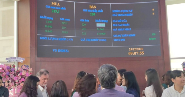 MCH chào sàn HOSE trong sắc xanh, tỷ phú Nguyễn Đăng Quang nói có 'niềm tin tuyệt đối'