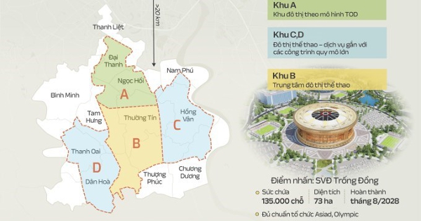 Dự án Olympic sẽ có siêu đấu trường thể thao eSports, tổ hợp sân golf