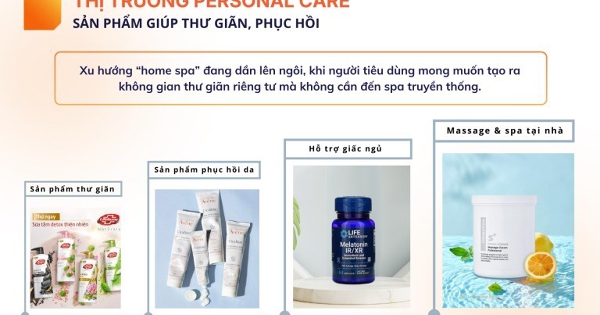 'Đại dương xanh' cho thị trường sản phẩm chăm sóc cá nhân trên thương mại điện tử