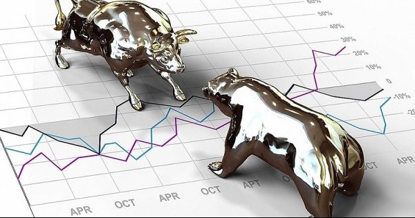 Nhận định thị trường chứng khoán 10/2: Giằng co quanh vùng kháng cự 1.270 – 1.280 điểm