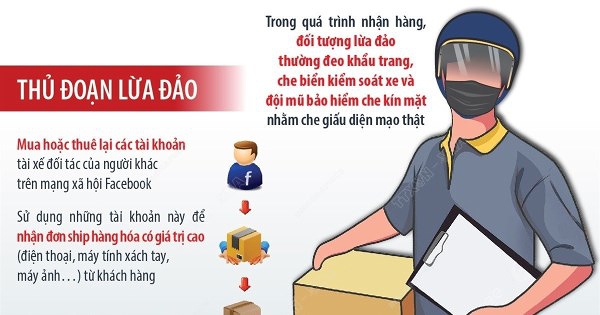 Cảnh báo lợi dụng hình thức 'xe ôm công nghệ' để lừa đảo