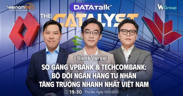 Data Talk | The Catalyst: So găng VPBank & Techcombank: Bộ đôi ngân hàng tư nhân tăng trưởng nhanh nhất Việt Nam