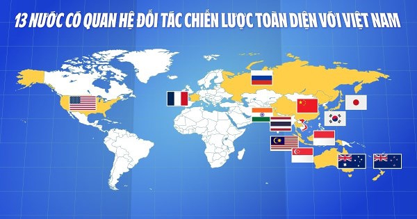 [Infographic] Ngoài Thái Lan, Việt Nam đã có quan hệ Đối tác Chiến lược Toàn diện với những nước nào?