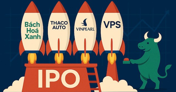 Dragon Capital 'chỉ điểm' loạt bom tấn IPO năm 2026: Bách Hóa Xanh, Thaco Auto, TCBS, Vinpearl và nhiều cái tên đáng gờm khác