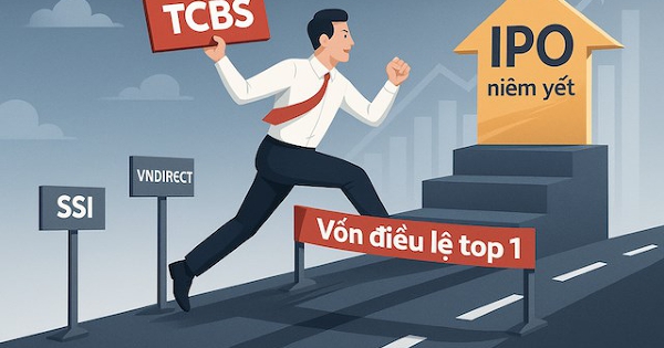Góc nhìn nhà phân tích: Định giá TCBS có phù hợp với lõi tăng trưởng?