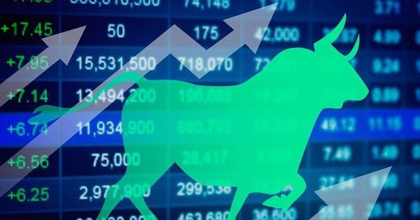 Cổ phiếu chứng khoán tiếp tục hút tiền, VN-Index tăng gần 6 điểm