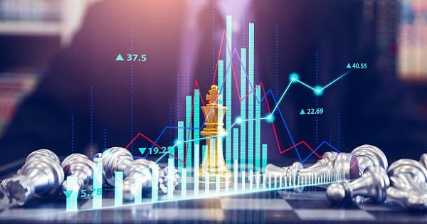 KQKD ngành chứng khoán quý IV/2025: Gần 80 công ty đã công bố BCTC, thêm SSI, VNDirect, HDS, ACBS, SHS trong nhóm lãi nghìn tỷ