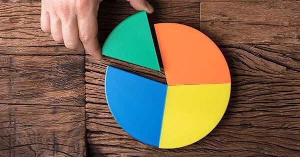 Thị phần HOSE: SSI nối dài chuỗi tăng đưa 2025 lên cao nhất 5 năm, nhiều xáo trộn nửa cuối BXH trong quý IV