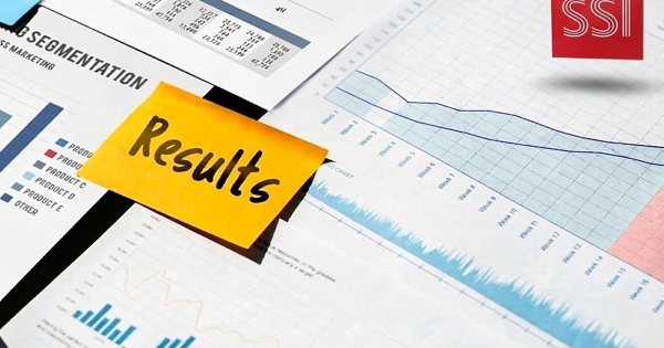 SSI ước tính lợi nhuận quý I/2026: MSN, PNJ, NT2 tăng bằng lần, nhóm khu công nghiệp giảm sốc