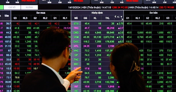 Chứng khoán đón gần 200.000 tài khoản mới trong tháng 2