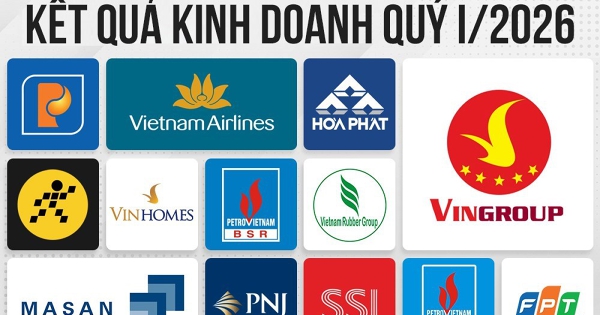 Cập nhật BCTC quý I ngày 23/4: Sabeco lãi gấp rưỡi, FPT hai chữ số
