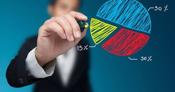 HNX công bố thị phần môi giới quý I/2026: SSI vượt VNDirect, Vietcap và FPTS góp mặt