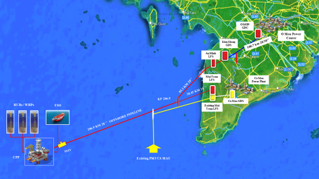 Tâm điểm Thị trường 02/03/2026  - Cập nhật tiến độ dự án đường ống dẫn khi Lô B – Ô Môn