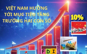 Tâm điểm Thị trường 29/06/2026  - Quyết tâm cao độ cho mục tiêu tăng trưởng kinh tế