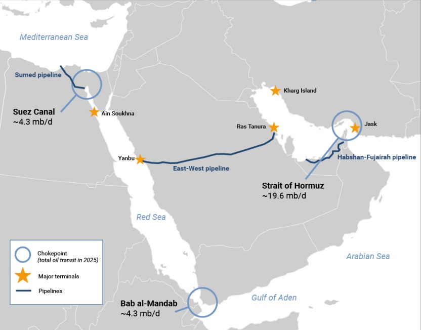 Tâm điểm Thị trường 25/03/2026  - Bất định lên cao xoay quanh diễn biến xung đột