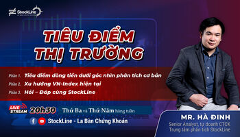 Tiêu Điểm Thị Trường 20/03/2025: Cập nhật Vnindex