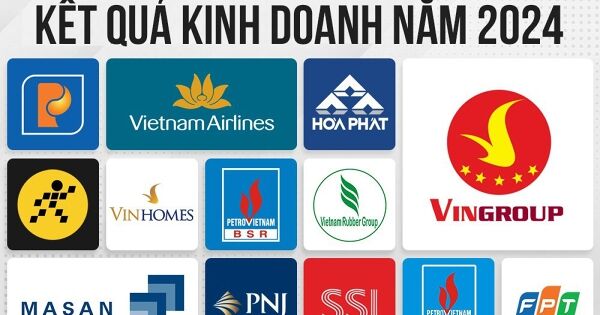 Cập nhật KQKD năm 2024: Nhóm xuất khẩu thuỷ sản, dệt may thắng lớn