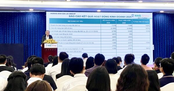 Bầu Đức: Mục tiêu 5.000 tỷ lợi nhuận là khả thi, cà phê trở thành động lực tăng trưởng