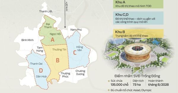 Dự án Olympic sẽ có siêu đấu trường thể thao eSports, tổ hợp sân golf