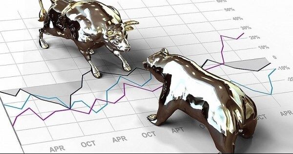 Nhận định thị trường chứng khoán 10/2: Giằng co quanh vùng kháng cự 1.270 – 1.280 điểm