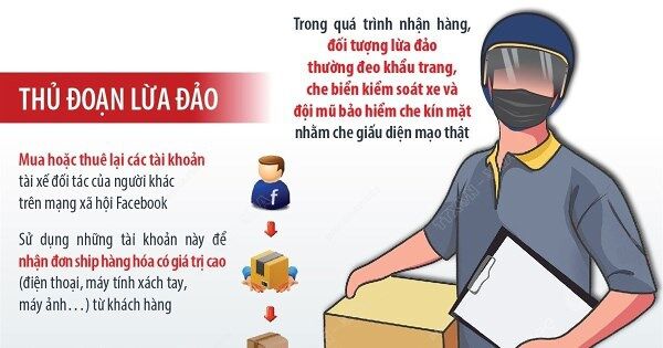 Cảnh báo lợi dụng hình thức 'xe ôm công nghệ' để lừa đảo