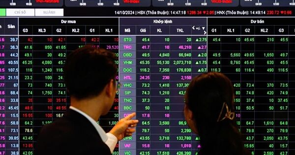 Thị trường chứng khoán tháng 5 qua lăng kính các công ty chứng khoán