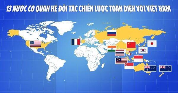 [Infographic] Ngoài Thái Lan, Việt Nam đã có quan hệ Đối tác Chiến lược Toàn diện với những nước nào?