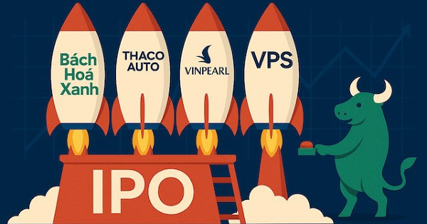 Dragon Capital 'chỉ điểm' loạt bom tấn IPO năm 2026: Bách Hóa Xanh, Thaco Auto, TCBS, Vinpearl và nhiều cái tên đáng gờm khác