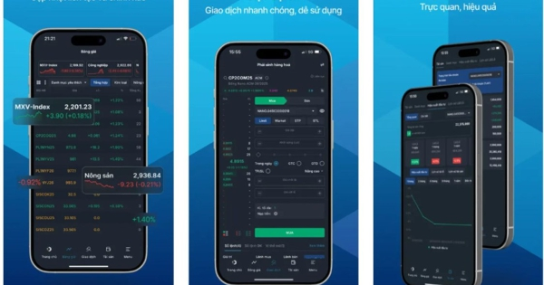 Bứt phá đầu tư với giao dịch hợp đồng Nano size cùng SACT