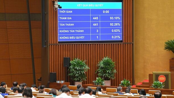 Tâm điểm thị trường 17/06/2025: Luật Công nghiệp Công nghệ số - bước tiến mới cho công nghệ Việt