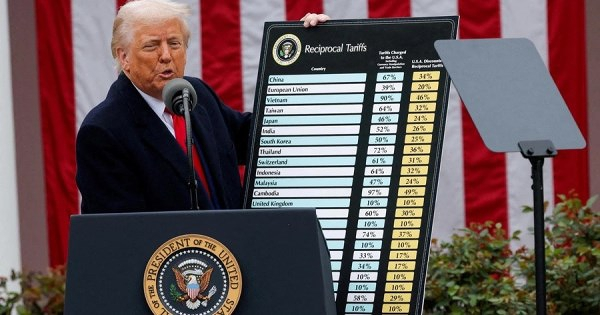 Chuyên gia Goldman Sachs: Mỹ sẽ không khôi phục thuế quan đối ứng sau hạn chót 8/7