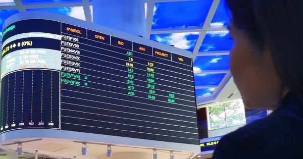 Chứng khoán Việt Nam nửa cuối 2025: Kỳ vọng tăng trưởng giữa những ẩn số khó lường