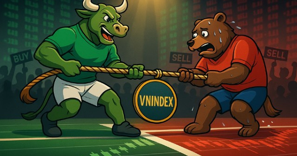 Đảo chiều ngoạn mục, VN-Index lên đỉnh cao mới