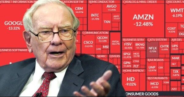 'Chỉ số Buffett' cao chưa từng thấy, báo hiệu thị trường chứng khoán sắp rớt thảm