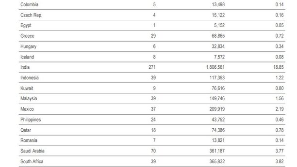 Tâm điểm Thị trường 11/11/2025  - Chuyển động Nâng hạng thị trường!