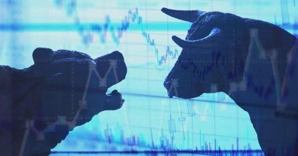 VN-Index lùi về dưới 1.680 điểm, nhóm bất động sản và thép bứt phá