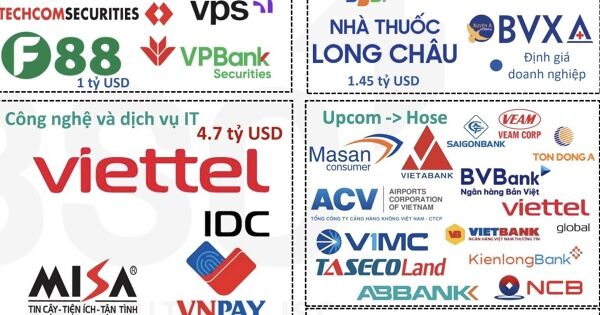 Làn sóng IPO thứ ba: Vì sao công ty chứng khoán đóng vai trò dẫn dắt?