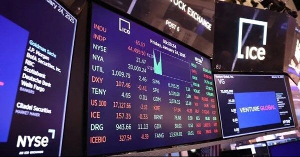 Đồng pha thị trường, khối ngoại quay đầu mua ròng hơn 700 tỷ đồng với tâm điểm HPG, MSN