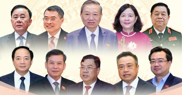 10 Ủy viên Bộ Chính trị được phân công tham gia Ban Bí thư khóa XIV