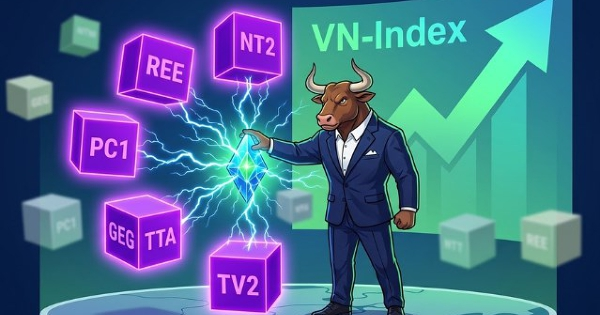 VN-Index tăng hơn 43 điểm, thanh khoản cải thiện