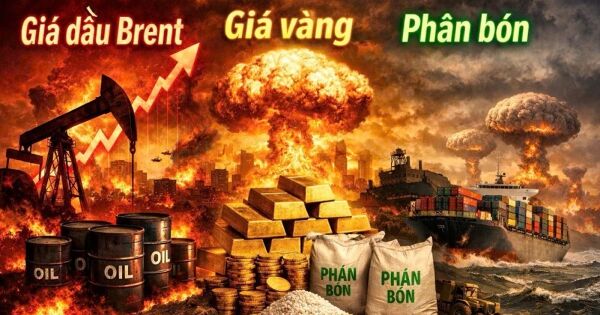 Ngành nào được hưởng lợi từ xung đột Trung Đông?