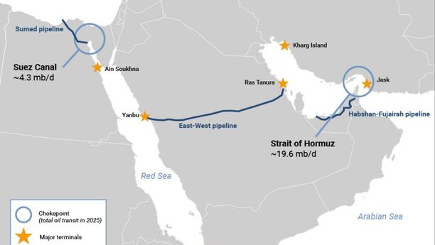 Tâm điểm Thị trường 25/03/2026  - Bất định lên cao xoay quanh diễn biến xung đột
