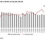 Tâm điểm thị trường 31/12/2024: Triển vọng ngành Thép 2025