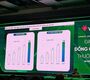 Tâm điểm thị trường 28/04/2025: Cập nhật ĐHCĐ VPB 2025