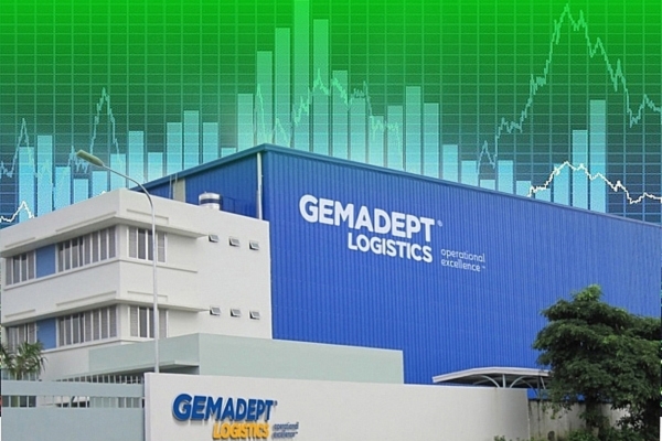 GMD - Quyết định tăng khoảng 10% phí xếp dỡ cảng nước sâu tại Việt Nam được phê duyệt